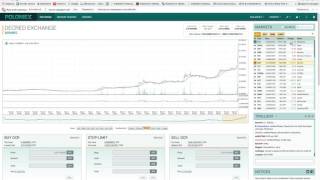 Замазка на Poloniex